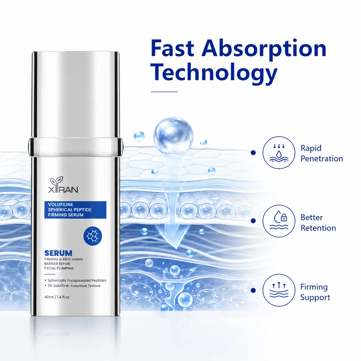 A firming serum by Xiran featuring fast absorption technology, highlighting rapid penetration, better retention, and firming support benefits.